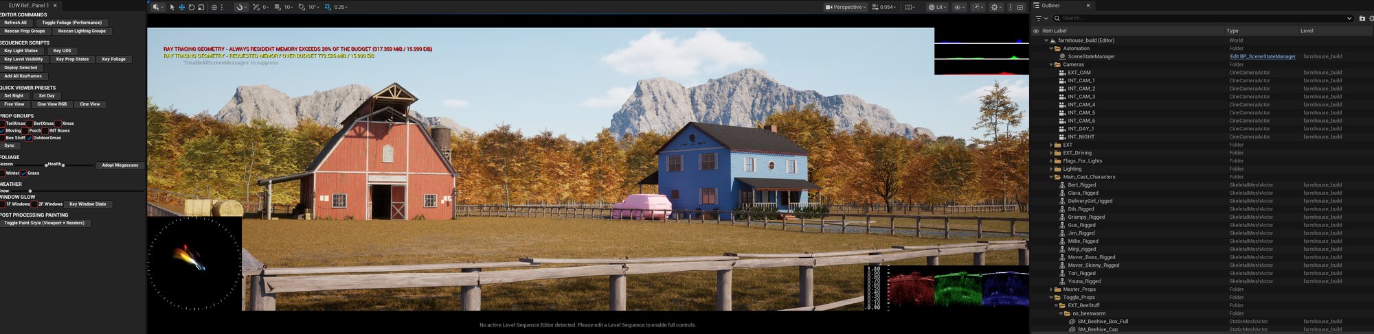 The project open in Unreal - the rigged cast, the show cameras, and the tooling built for this production